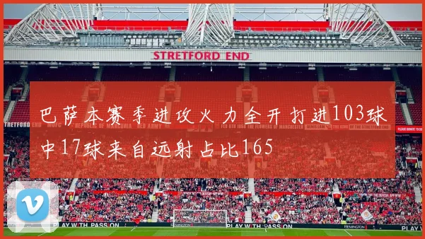 巴萨本赛季进攻火力全开打进103球中17球来自远射占比165